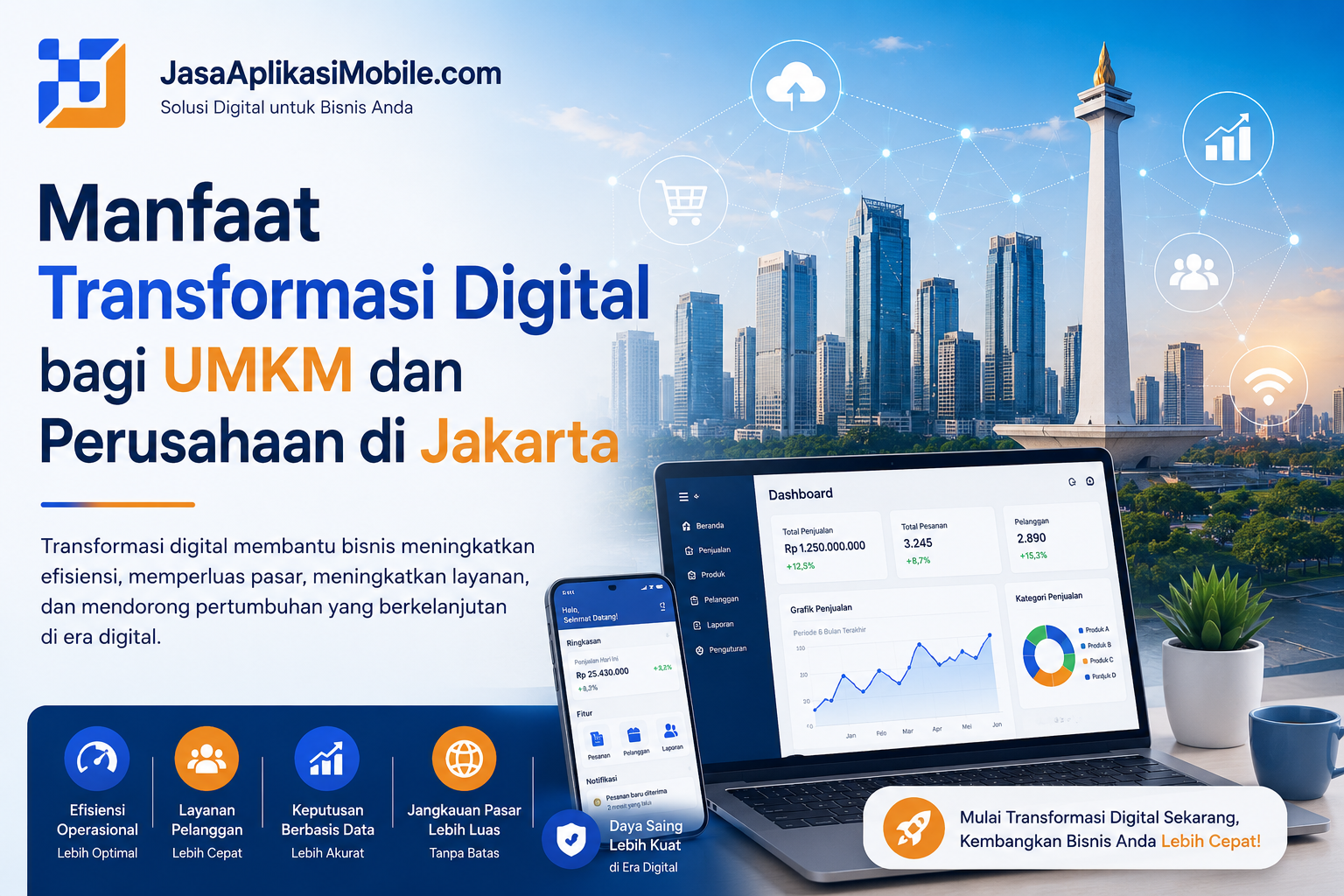 Manfaat Transformasi Digital bagi UMKM dan Perusahaan di Jakarta
